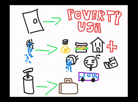 CCHD Multimedia Youth Contest 2016 - The Puzzle that Plagues America