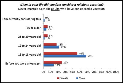 findings-image-3