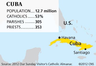 cuba-map-315x215