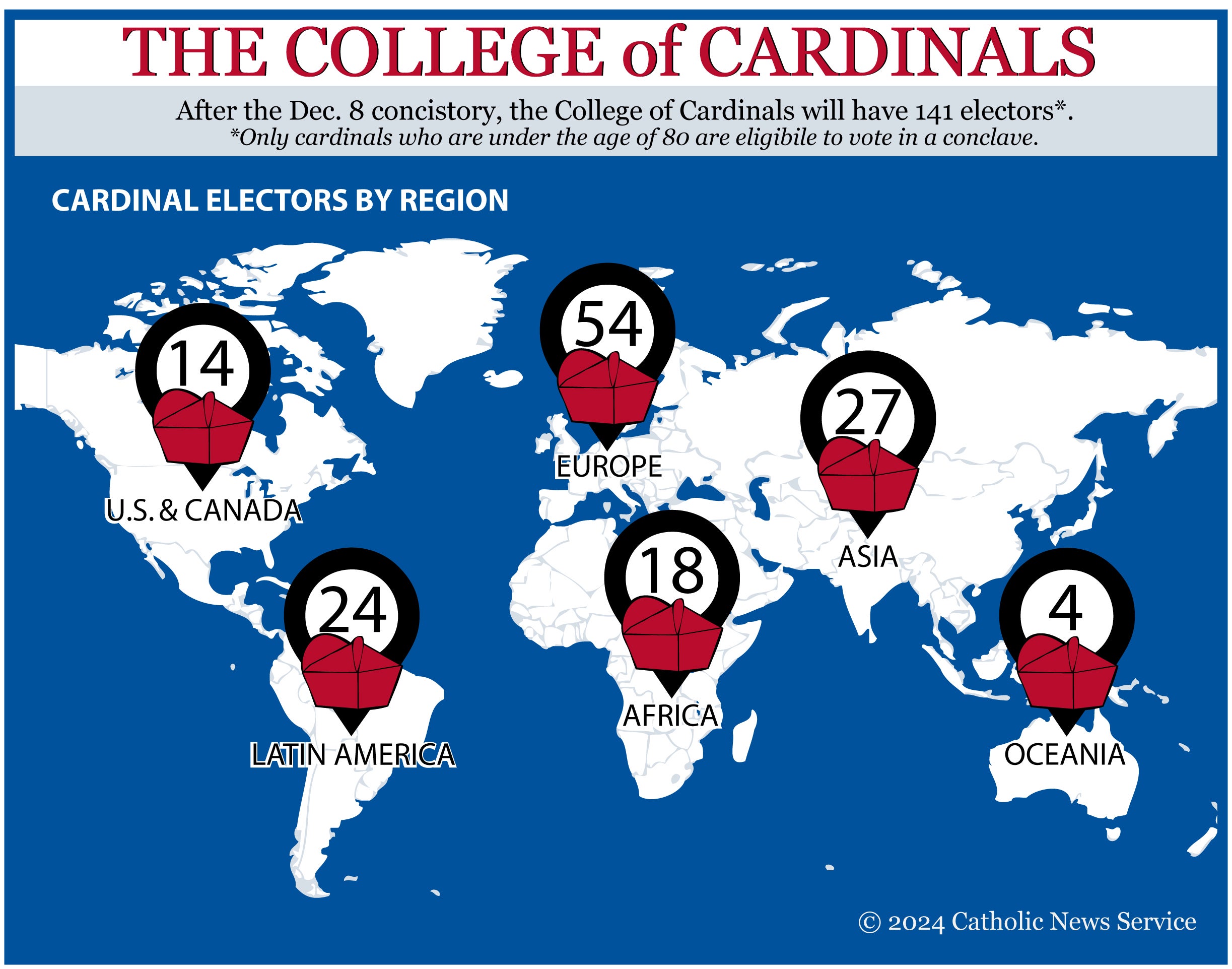 The geographical mix of cardinal electors