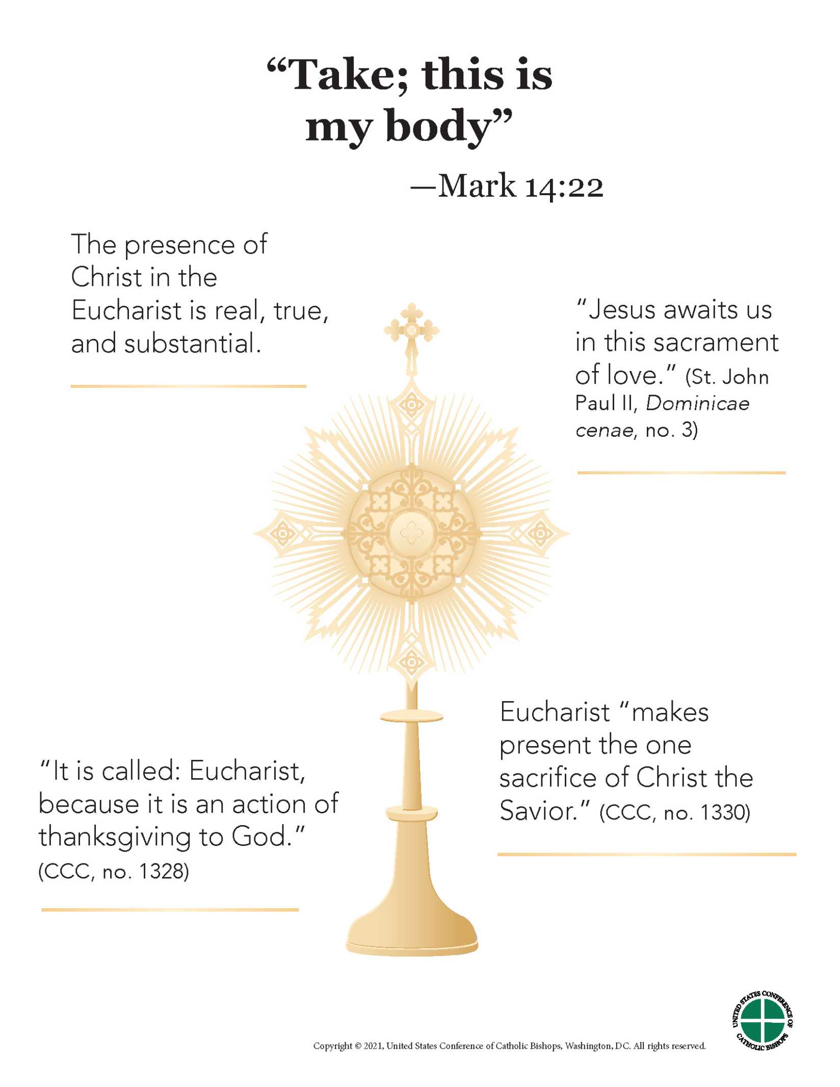 The Eucharist